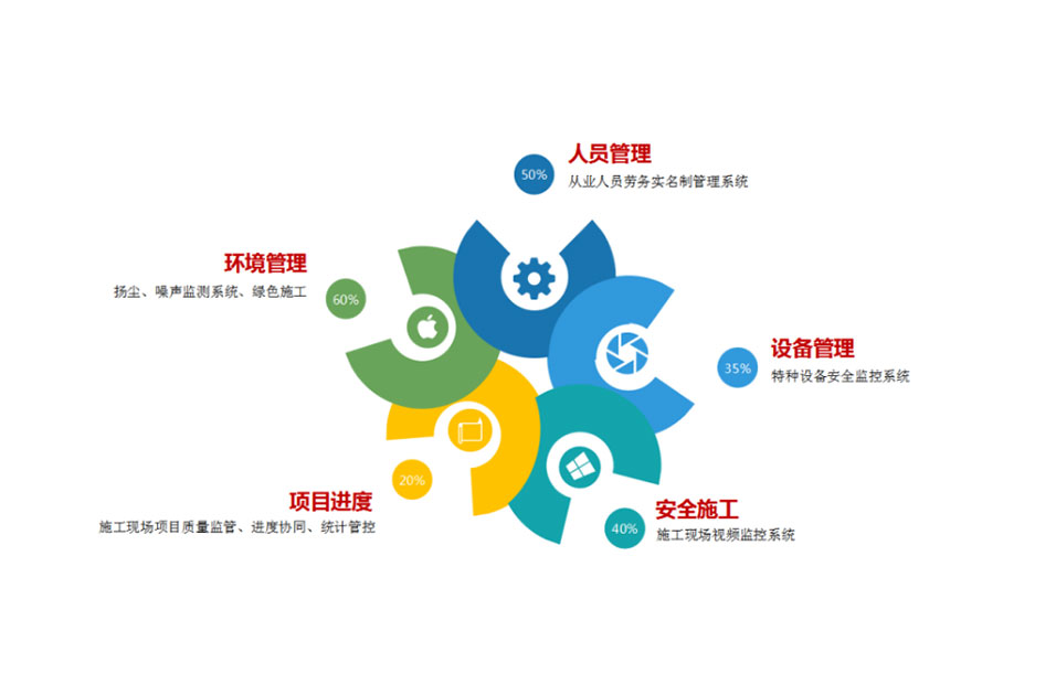 900900藏宝阁查询入口